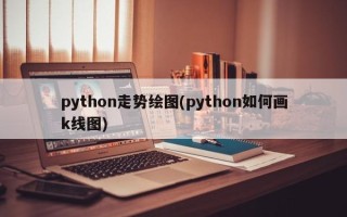 python走势绘图(python如何画k线图)