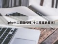 〖php十二星座代码_十二星座表查询〗