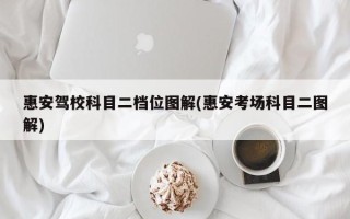惠安驾校科目二档位图解(惠安考场科目二图解)