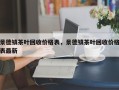 景德镇茶叶回收价格表，景德镇茶叶回收价格表最新